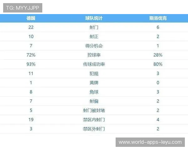 世界杯此组晋级节奏难以预测